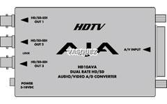 SD/HD Analog Composite or Component Video